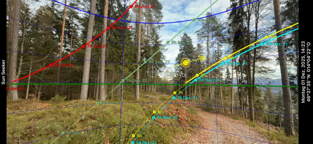 Sonnenstands-Analyse mit der Sunseeker-App im Wald – Planung und Vorbereitung in der professionellen Landschaftsfotografie.